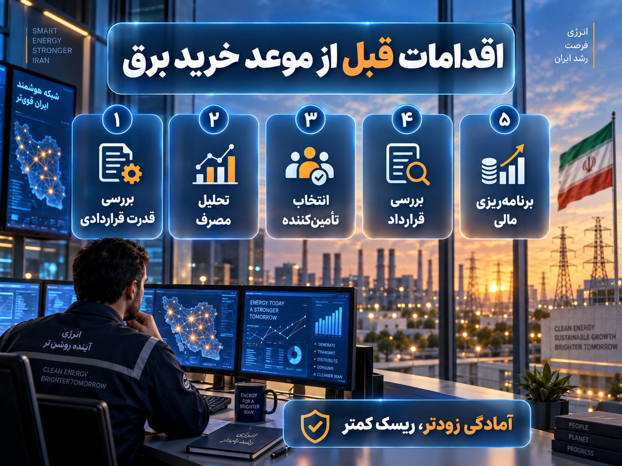 چکلیست اقدامات پیش از موعد خرید برق شامل بررسی قدرت قراردادی، تحلیل مصرف، انتخاب تأمینکننده، بررسی قرارداد و برنامهریزی مالی